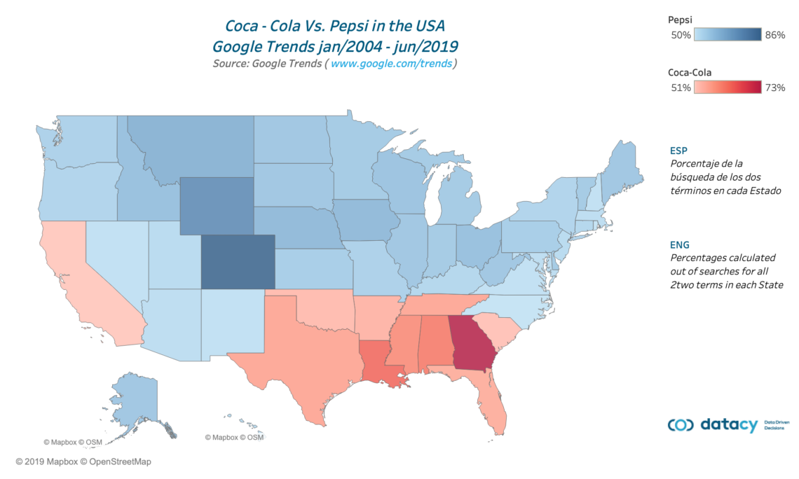 ¿Que se vende más Coca Cola o Pepsi en USA